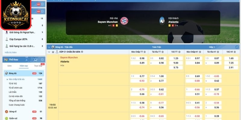 Kèo châu Á trận Bayern Munich vs Atalanta (03:00 ngày 19/03, UEFA Champions League)